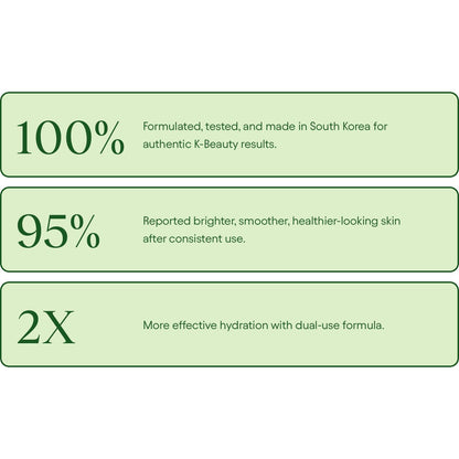 Renewal & Rejuvenation Toner Pads